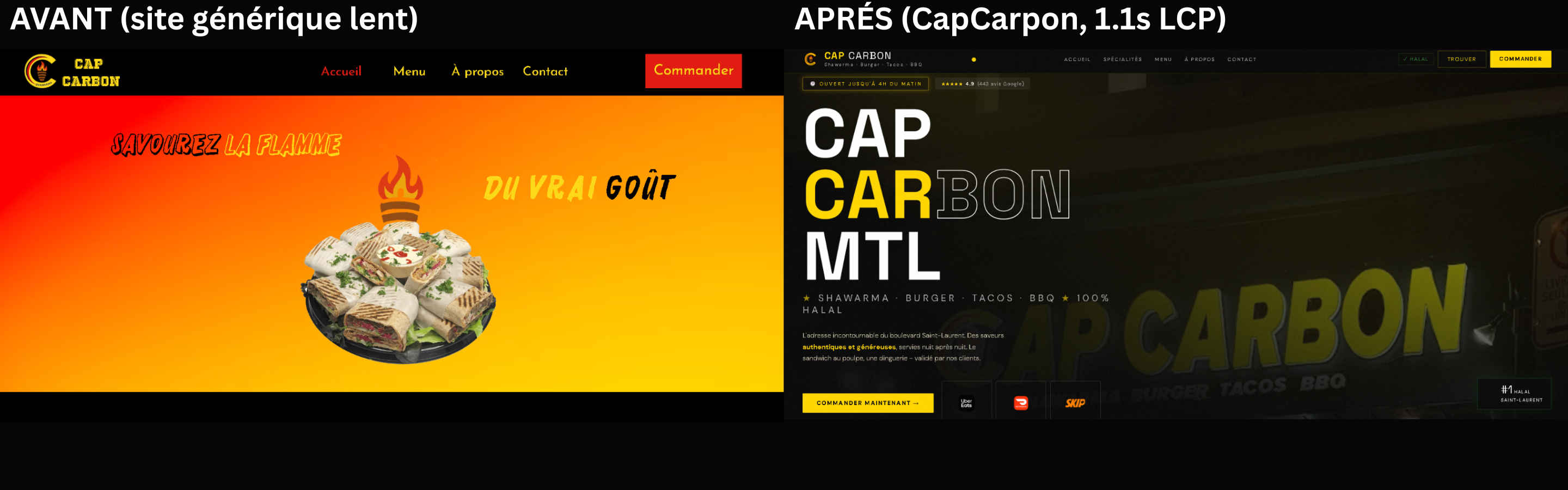 Cap Carbon — avant / après : site générique lent à gauche, nouveau site performant à droite (1.1s LCP)
